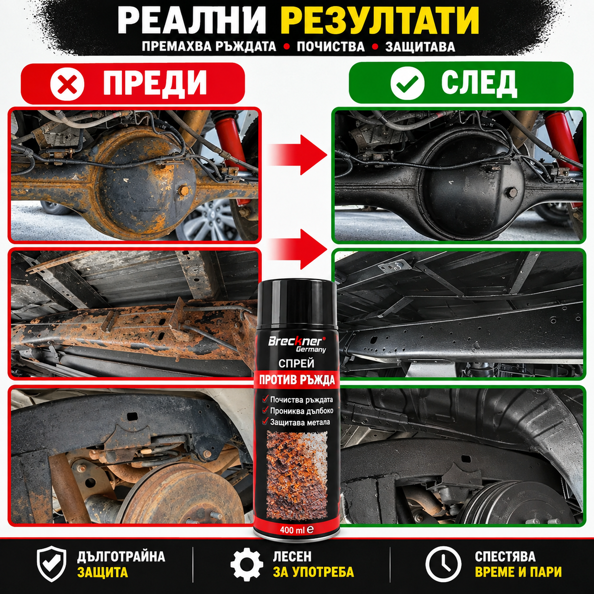 RustGuard Комплект – Спрей против ръжда + Защитни ръкавици