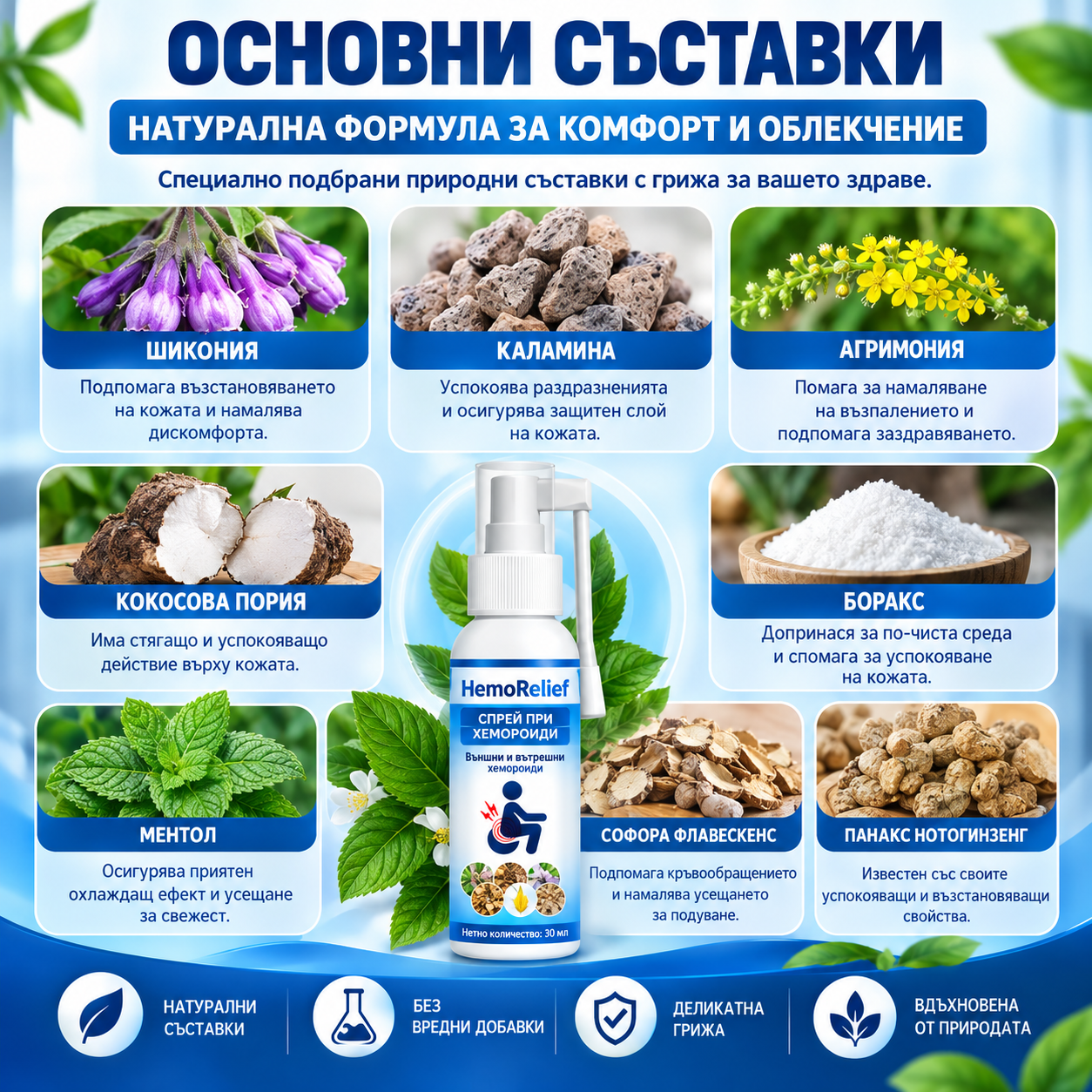 HemoRelief Спрей при хемороиди за бързо облекчение